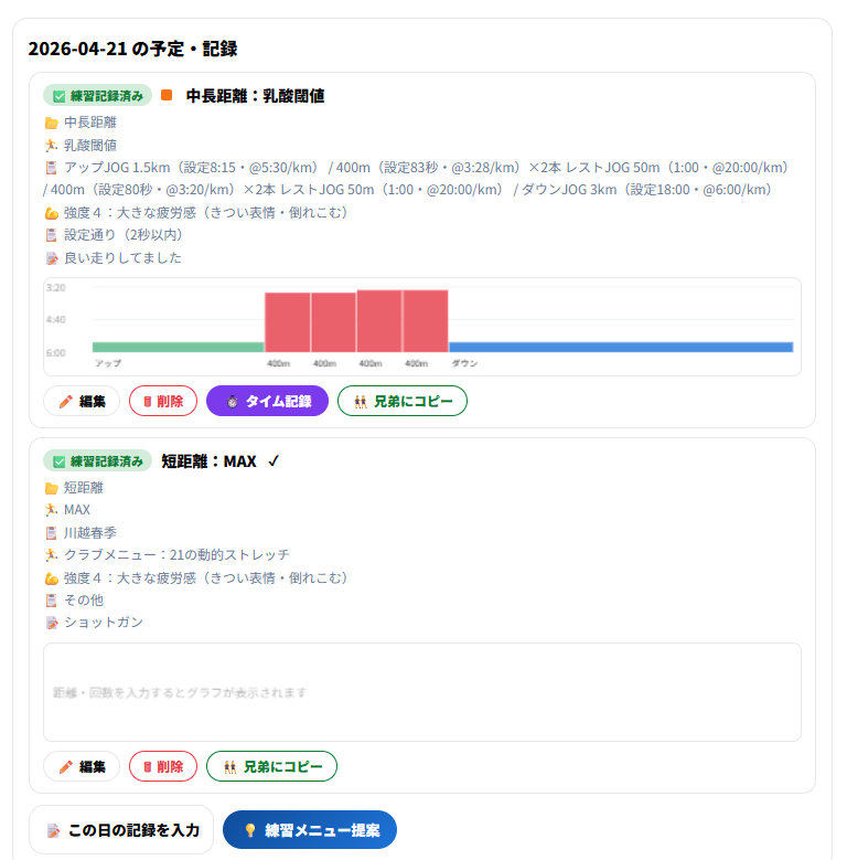 練習記録